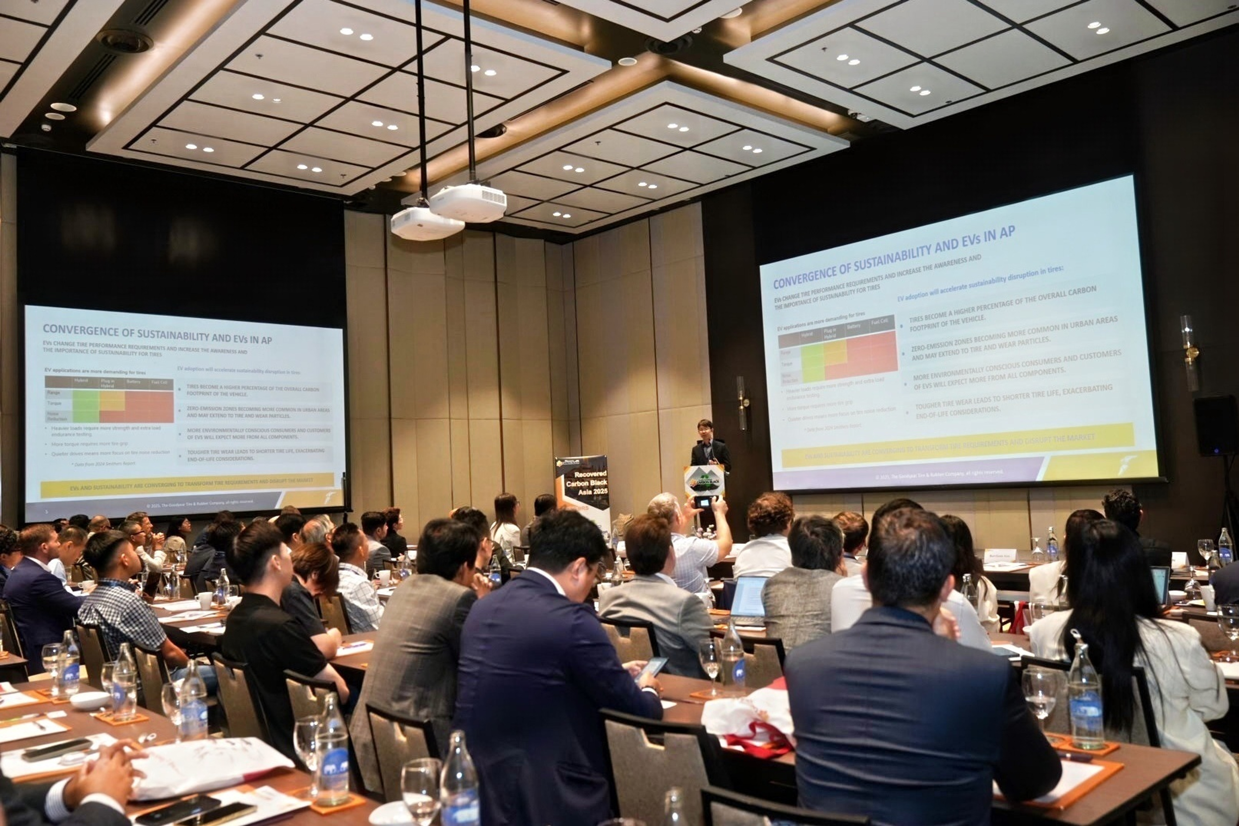 Recovered Carbon Black Asia